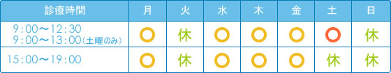 埼玉県ふじみ野市皮膚科　ふじみの皮膚科　診療時間